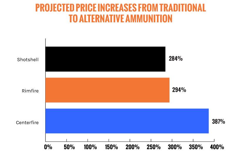 Price_increase_0
