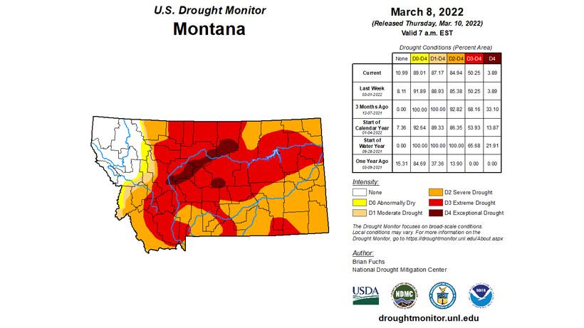 Montana drought status march 8 2022