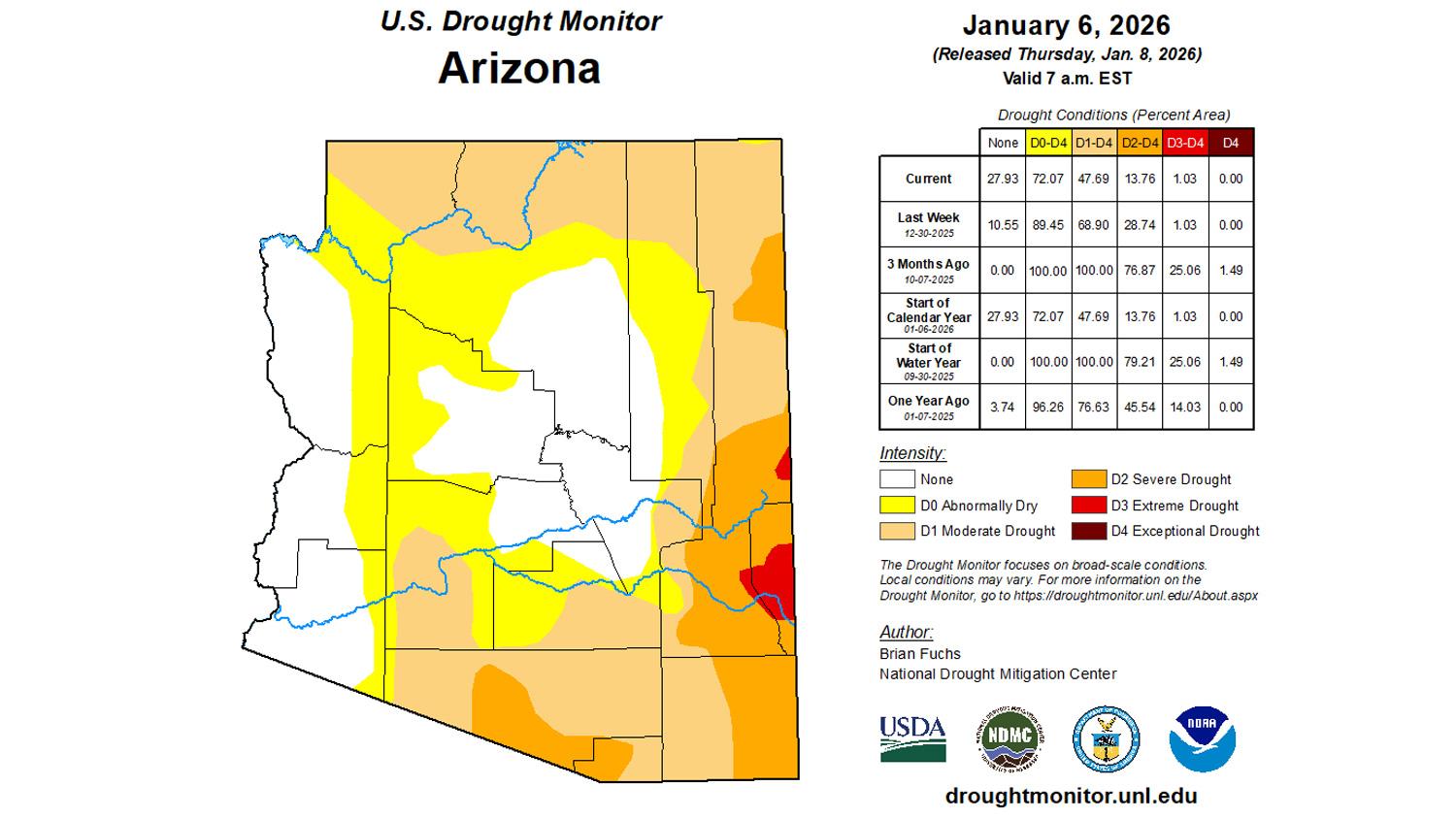January 2026 Arizona drought status heatmap