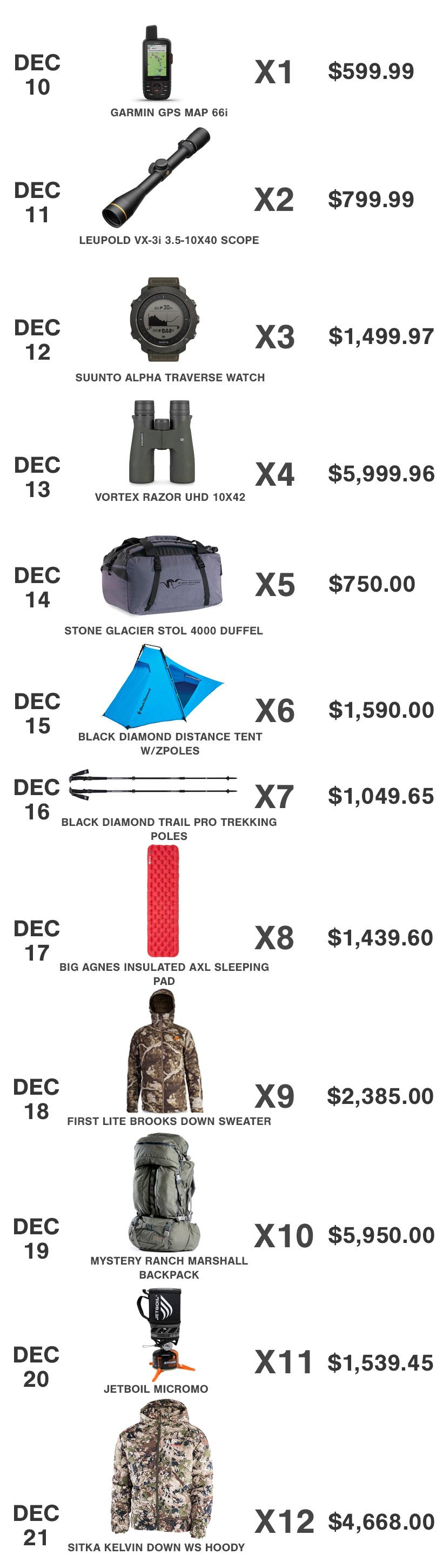 12 days of insider giveaway schedule_7