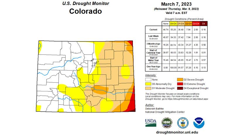 Colorado early March 2023 drought status map