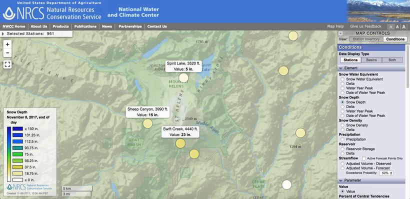 Snotel snow depth site information