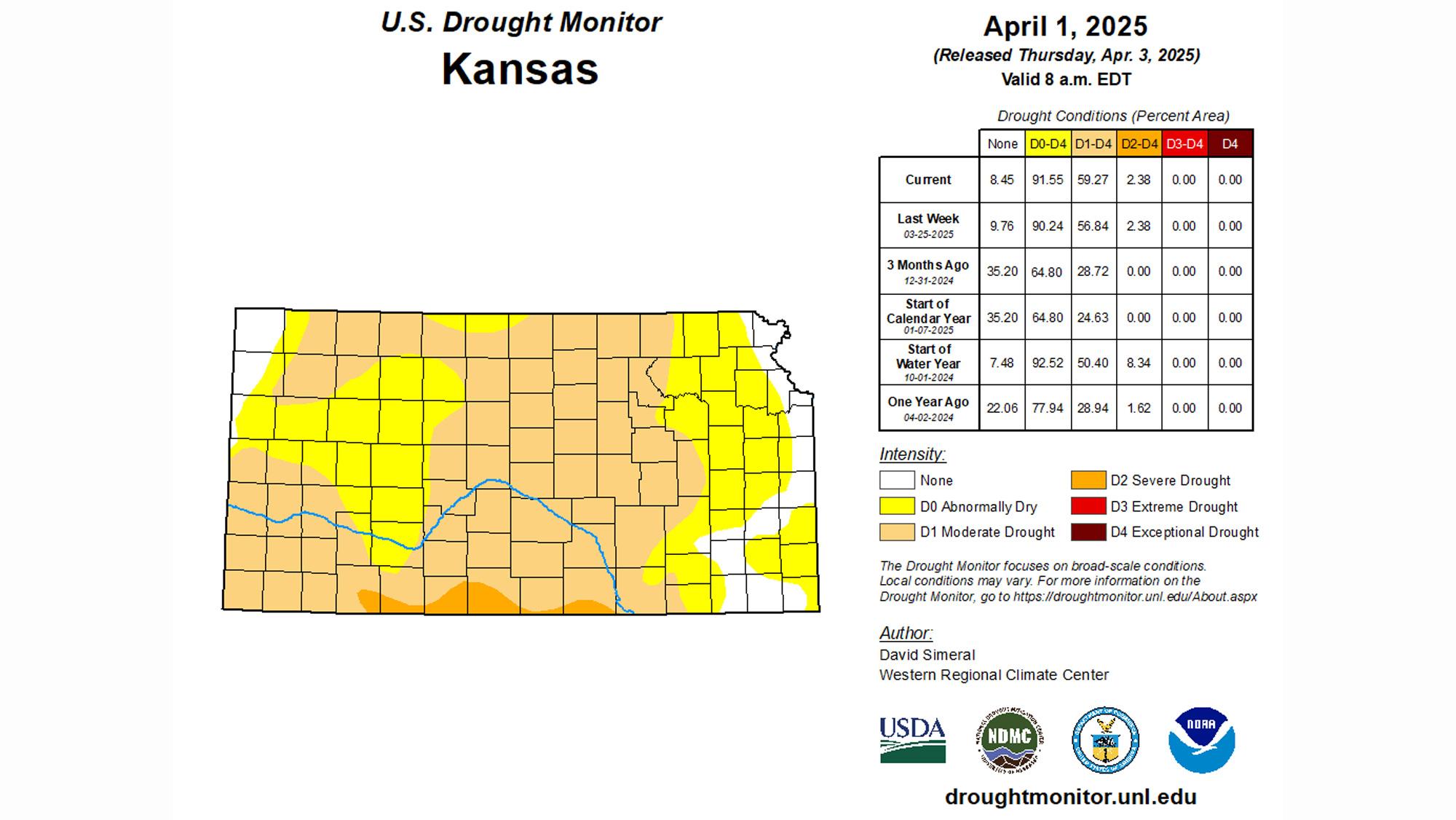Kansas early April 2025 drought status map