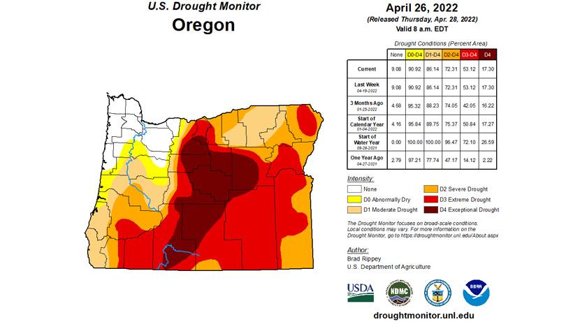 Oregon drought status map april 26 2022