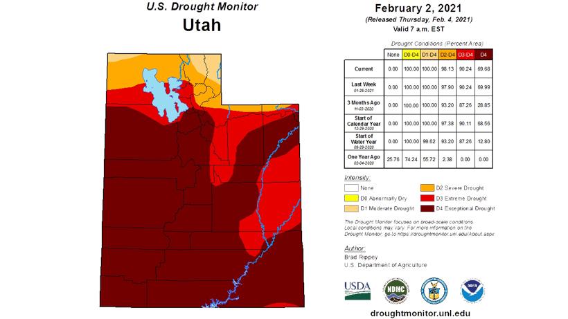 Utah 2021 drought monitor